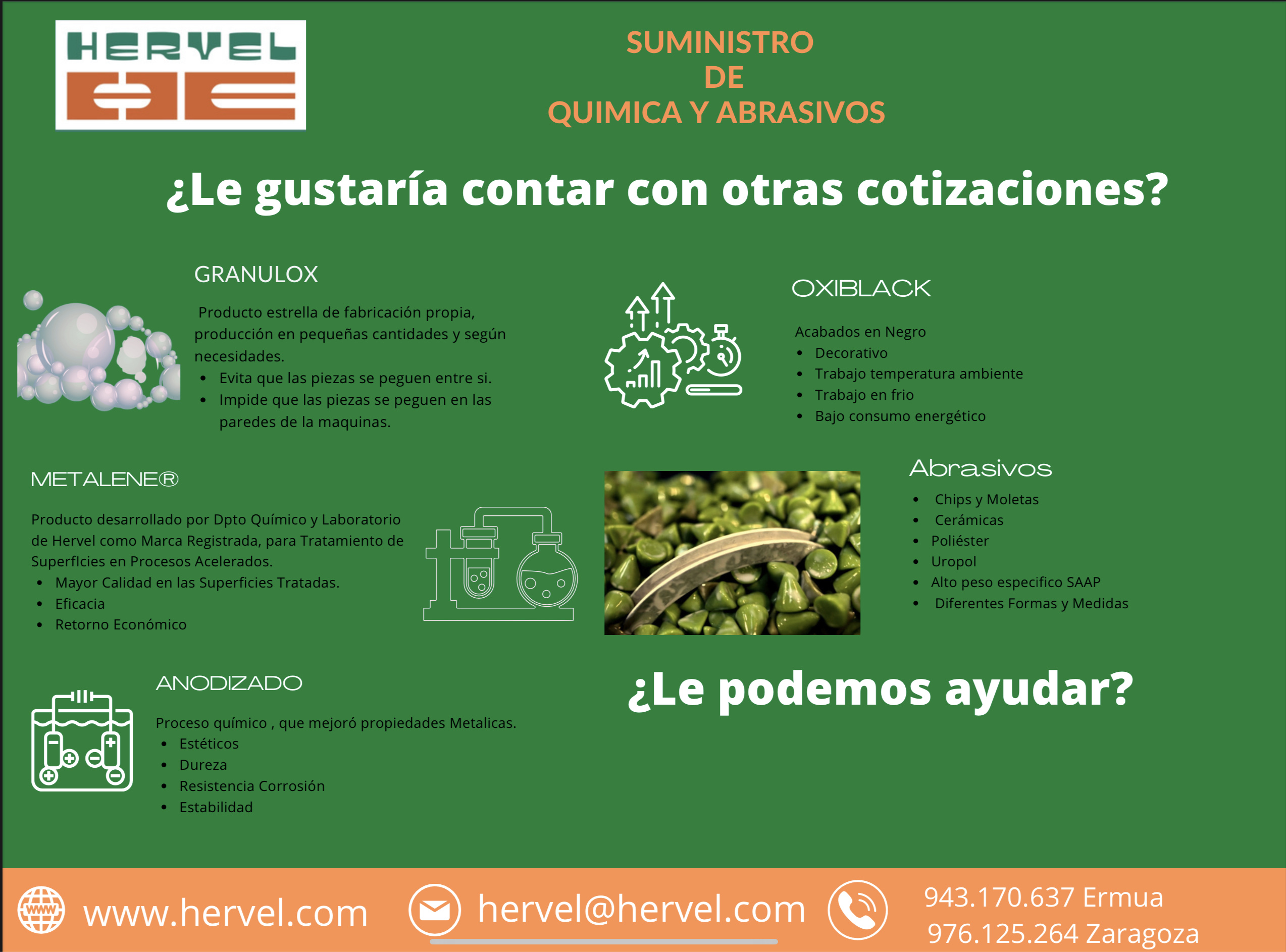 Formulaciones Químicas y Abrasivos Personalizadas