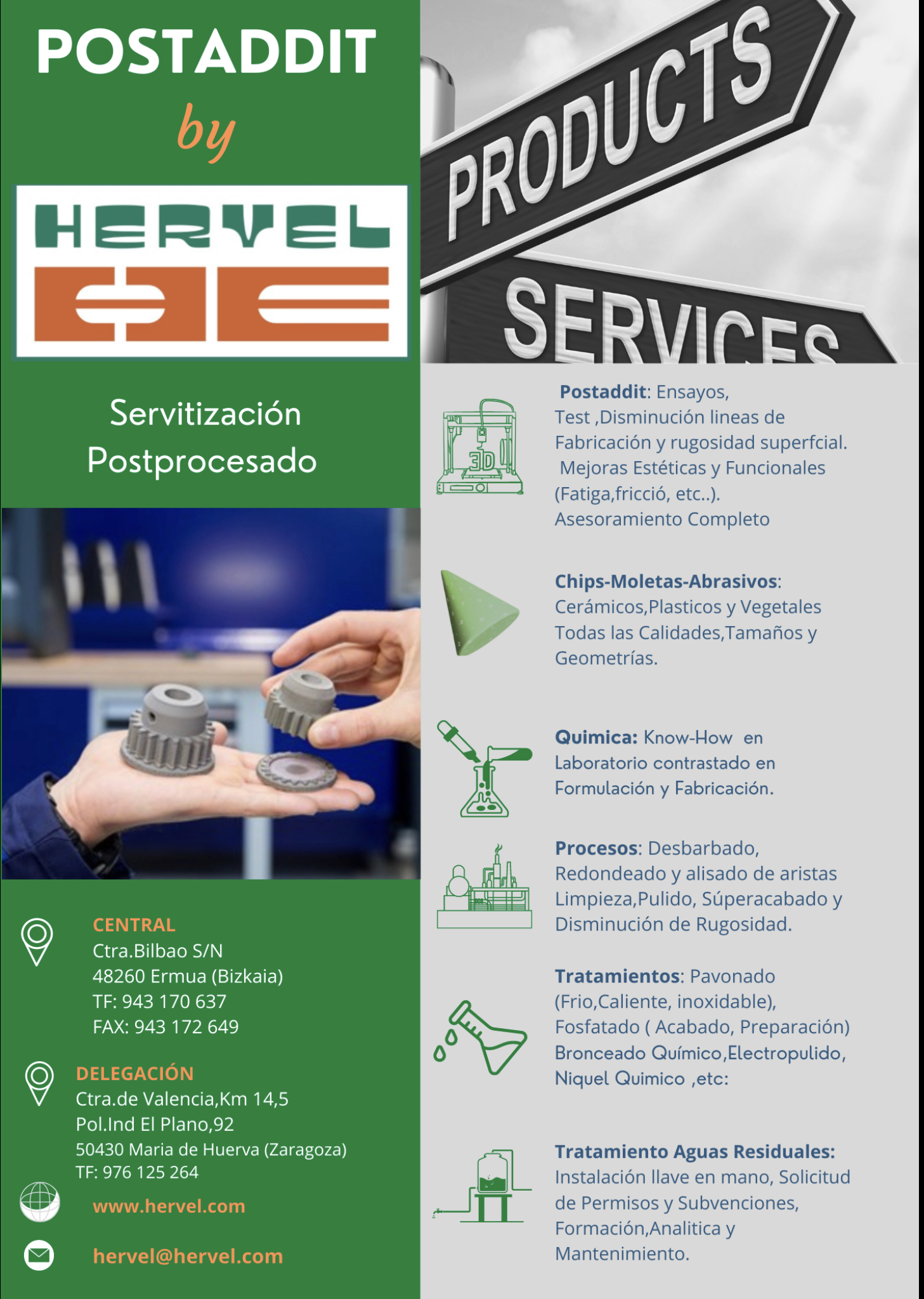 Descripción Servicios Postprocesado