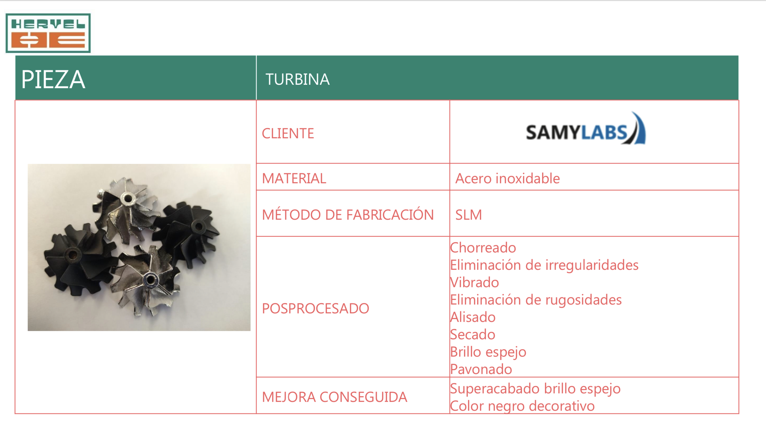 Ficha Técnica Postprocesado acero inoxidable 
