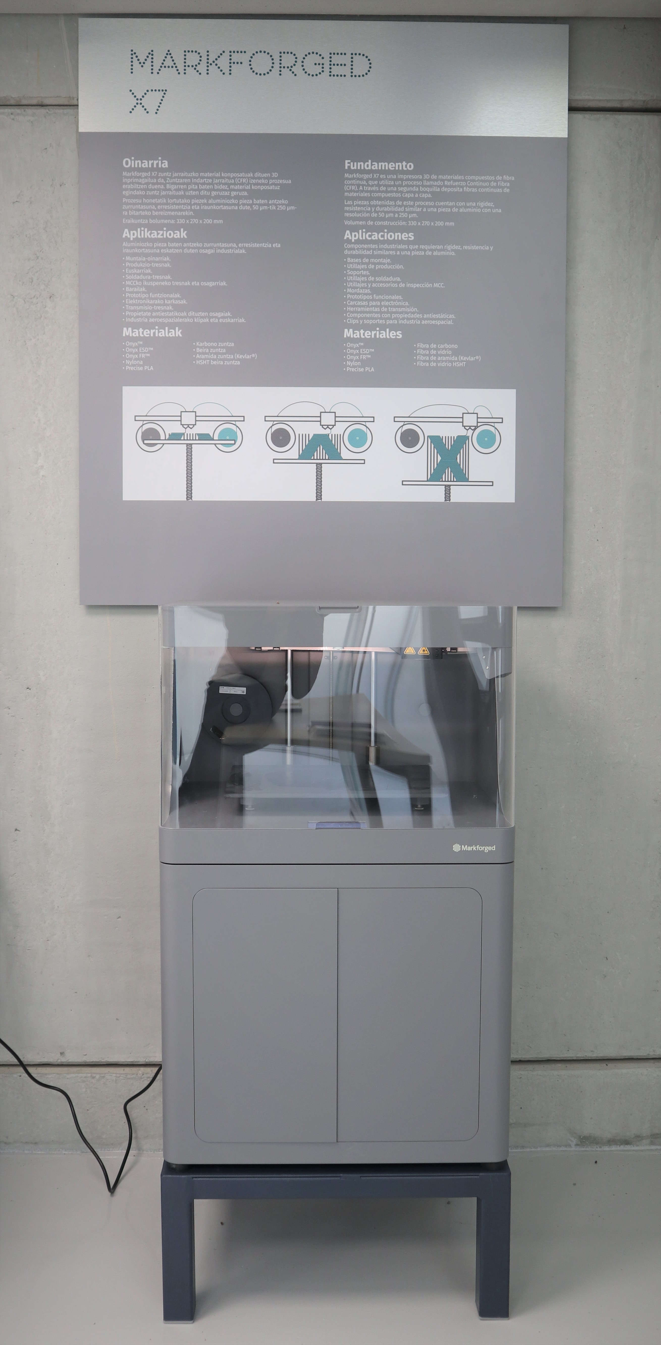 Fabrikazio gehigarriko fibra jarraieko ekipamendua - MARKFORGED X7