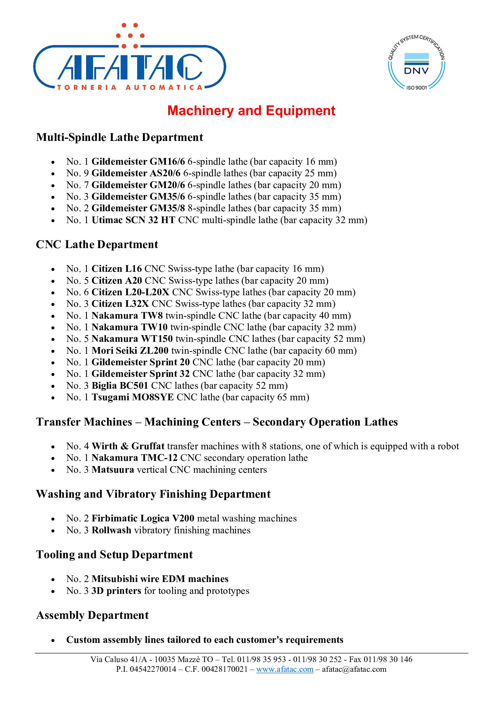 Machine list