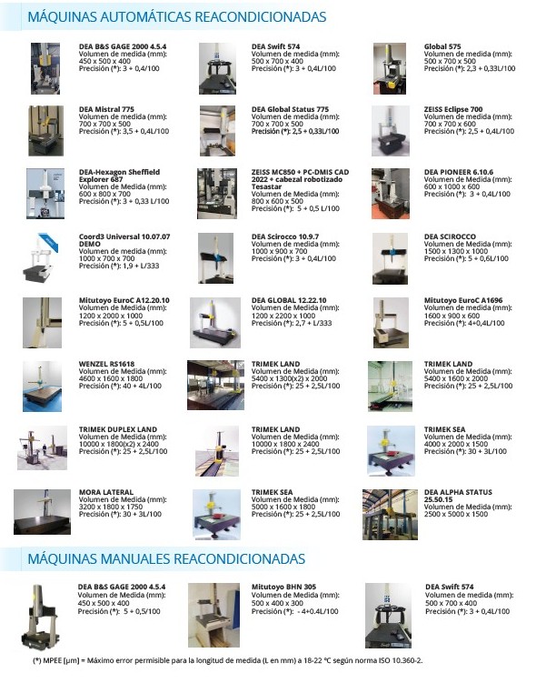 2. Máquinas de Medición por Coordenadas (MMC) RENOVADAS