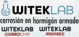WITEKLAB