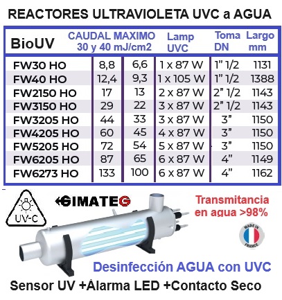 UVC FW