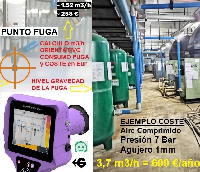Leakshooter camara ultrasonido Busca Fugas gases y aire ISO 50001