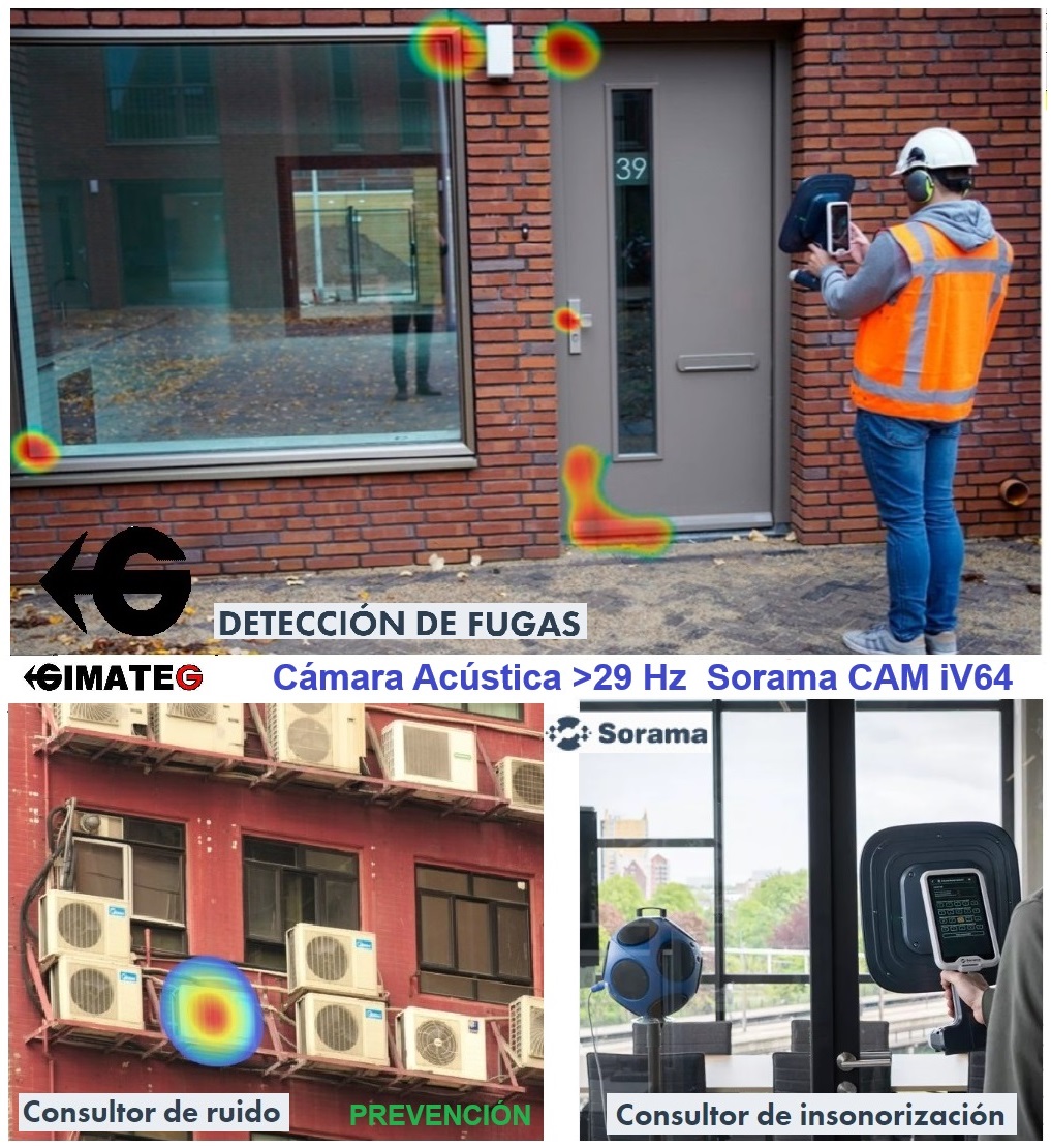 camara acustica Sorama 64micros 29 Hz a 27 kHz aislamiento maquinas edificios venta alquiler gimateg
