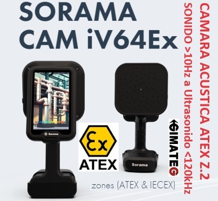 Carama Acústica ATEX Visualiza Sonido en maquinas edificios y Ultrasonido Fugas Aire Sorama gimatec