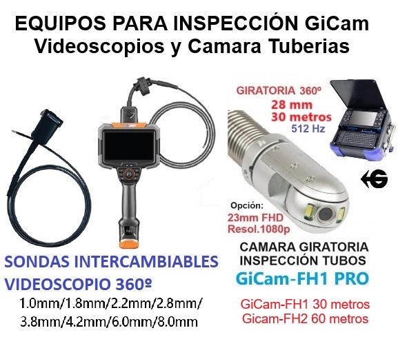 Inspeccion maquinas Videoscopio articulado 360ºx180 y camaras inspeccion tubos venta alquiler gimatec