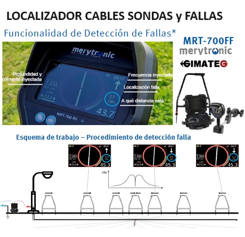 Localizador tubos metalicos , cables y puntos de fallas de un cable enterrados MRT700 gimatec